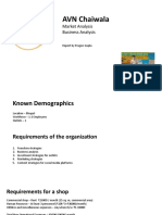 AVN Chaiwala: Market Analysis Business Analysis
