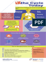 Asthma GERD