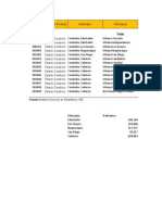 Valencia Datos Demográficos