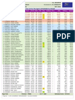 Premium Due List For The Agent LIC04258436 For 08/2022