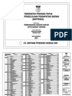 Gambar Kantor Samsat Keerom