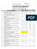 03 - Pesquisa-de-preços-de-combustíveis-em-Joinville-em-setembro-de-2015