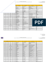 BILL OF MATERIAL - PVS980-58-5000kVA-L Configuration: PVS980-58-5000kVA-L+K475+F296+F263+30H382+F320+F300+G417+G415+G398+R708+P902+P928