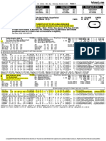 1 Mile.: # Speed Last Race # Prime Power # Class Rating # Best Speed at Dist