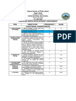 Department of Education: Pantao National High School S.Y. 2021-2022