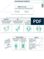 Organizador Visual Transformaciones Geometricas