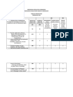 Professional Regulation Commission Tos