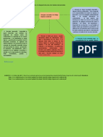 Principios Internacionales y Nacionales Del Derecho Ambiental