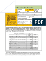 Project Srep ($ Million) MDB A. Grid Connected Renewables 44.45