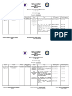 Report On Integration of GAD Concepts: Pangasinan Ii Division