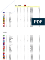 BEIJING 2008: Romania - Flag Romania - Flag Romania - Flag Romania - Flag Romania - Flag Romania - Flag