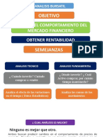 Analisis Tecnico Vs Analisis Fundamental