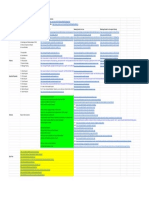 OOP Sheet by FRAZ - Sheet1