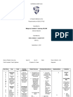 Nursing Care Plan: Milagrosa Candida V. Caburnay, RN, MN