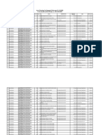 List of Pending Civil Appeals (Filed Upto 31.12.2020) To Be Decided Within 60 Days I.E. Till 10.06.2022