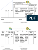 Muscovado Production and Marketing Enterprise: Sitio Matikluho D, Cpo. Himogaan, Sagay City, Negros Occidental