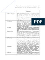 Activity 1. Fill in The Matrix. List Down The Seven Elements of Non-Verbal Communication