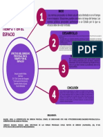 Tarea 2. Teoria General Del Proceso