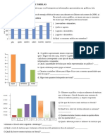 Atividades Graficos