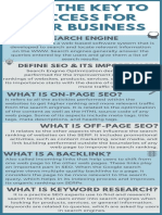 All About SEO