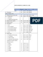 Rundown Panduan Acara