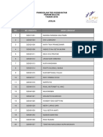 Panggilan Tes Kesehatan Perum Bulog TAHUN 2016 Jogja: NO. No. Peserta Nama Lengkap