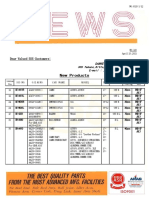 Dear Valued 555 Customers:: Sankei Industry Co.,Ltd