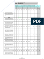 Concentrado de Estimaciones y Cierre Op013 - Carlos Greene 3ra