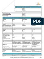 Powered & Maintained by NSDL E-Governance Infrastructure LTD.© 2015 NSDL E-Gov