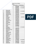 10th Class Misc. Schools