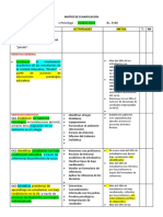 Matriz Planificacion Operativa