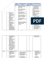 Anexo 1 - Matriz de Riesgo.