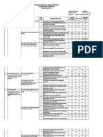 Kisi-Kisi Pas Gasal PPKN Kelas Vii 2021-2022