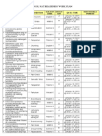 Nat Readiness Work Plan