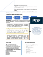 Infecciones Del Sistema Nervioso Central