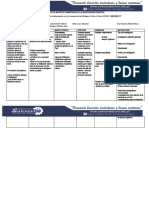 Matriz de Consistencia 2022