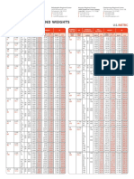 Pipe Dimensions and Weights: Available in Commercial and Nuclear