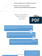 1 Recurso Humano-Infraestructura Equipamiento en Salud