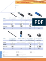 Operation Guide: Tool Clamping Systems