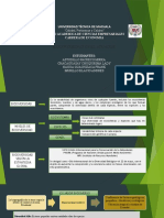 Biodiversidad Del Ecuador - Diapositivas