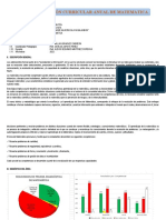 Programación Anual Matematica 3° 2022