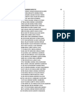 Resultados