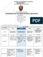 Bases de Datos - Koop