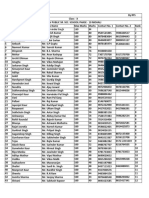 D.A.V Public Sr. Sec. School Phase - 10 Mohali Class - X