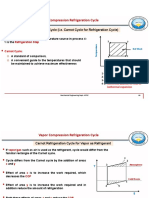 Vapor Compression Refrigeration Cycle: Reversed Carnot Cycle (I.e. Carnot Cycle For Refrigeration Cycle)