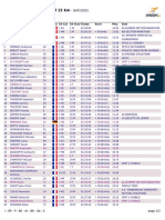 Classement 20 Heures de Tanlay 2022