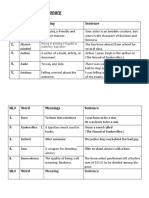 My Personal Diconary: SR.# Word Meaning Sentence 1. 2. 3. 4. 5