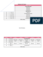 Minutes Time Monday - Friday: Kindergarten Class Program Arrival/ Daily Routine