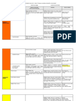 Planificación MEDIO MAYOR ABRIL 2022