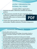 Diapositivas Organización Territorial de Los Estados